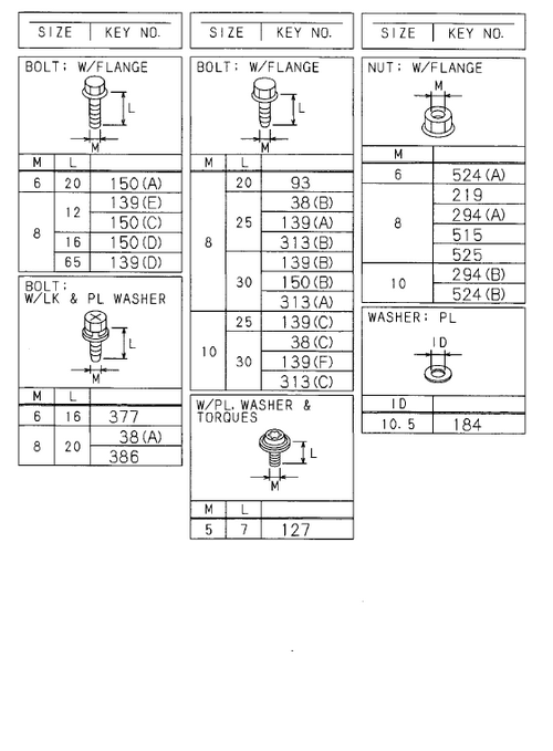 Partial Engine